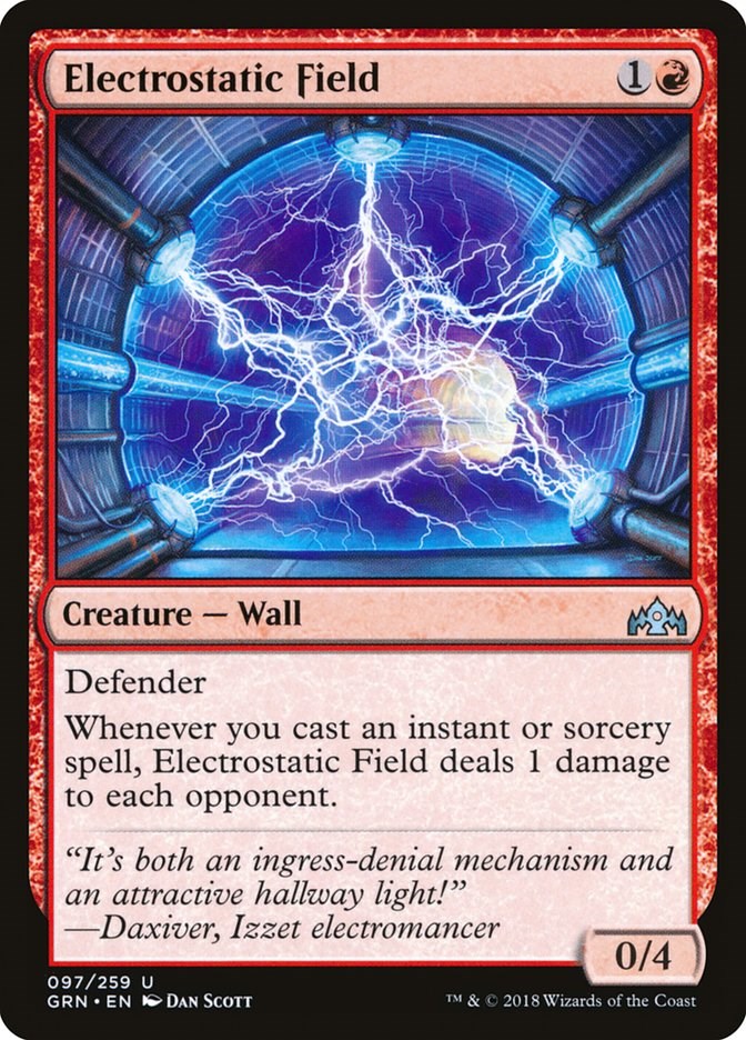 Electrostatic Field [GRN - 97]